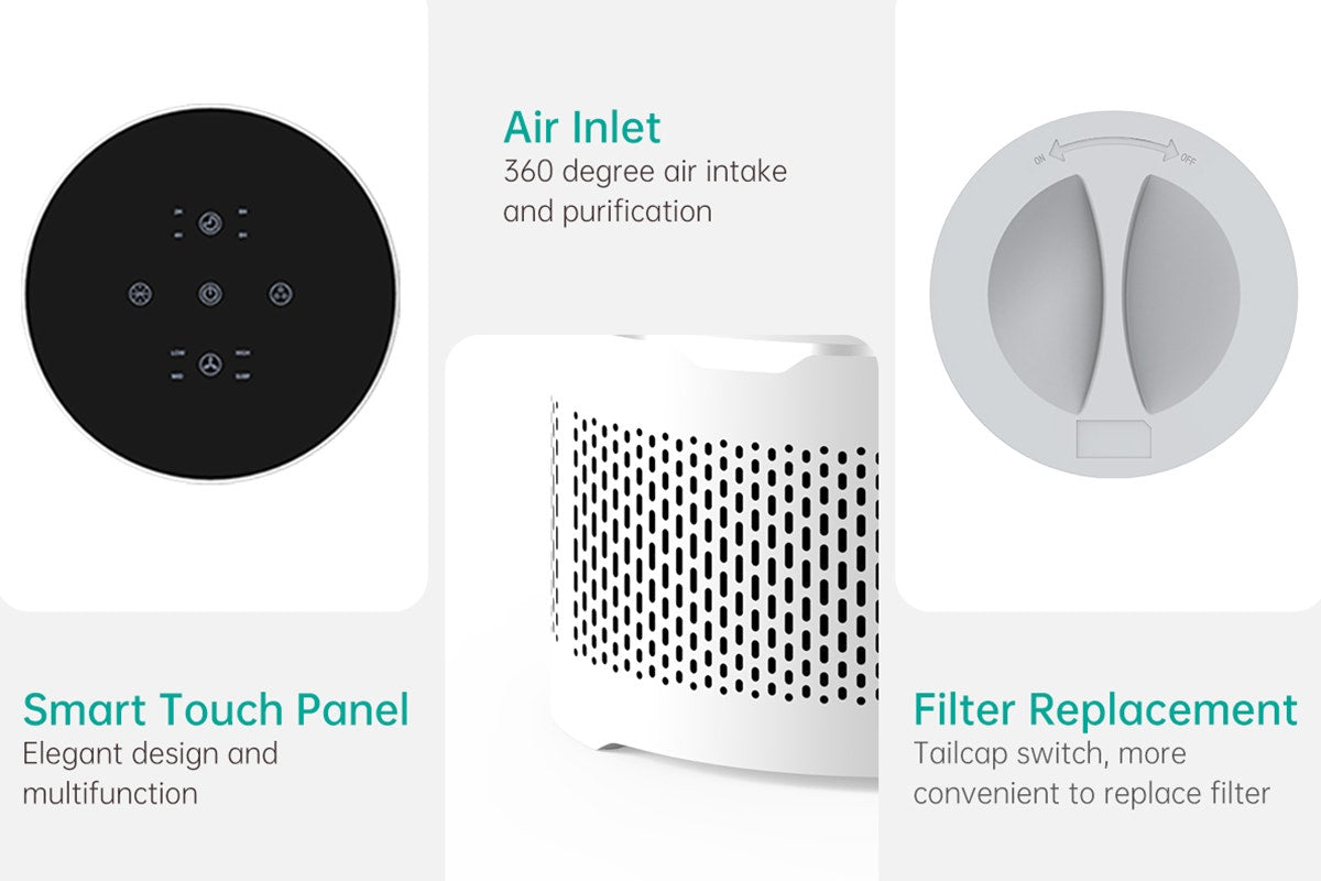 Kogan Ion & UV Air Purifier