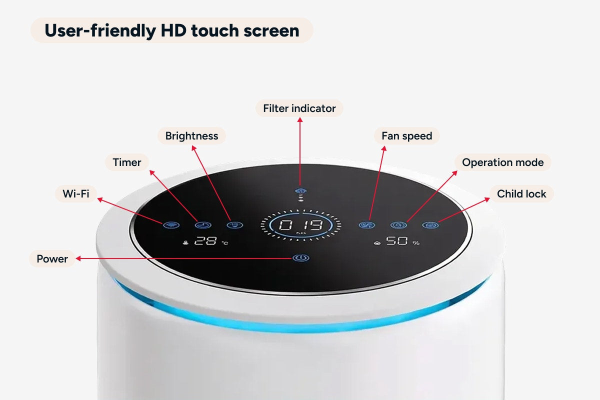 Kogan SmarterHome™ Cat & Dog Air Purifier