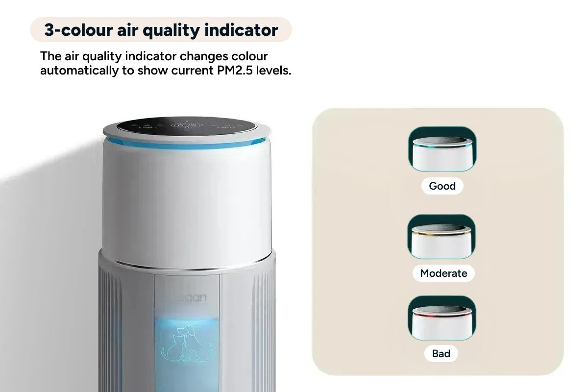 Kogan SmarterHome™ Cat & Dog Air Purifier