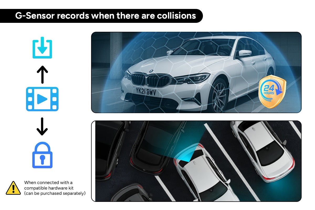 Kogan 4K Dual Dash Camera with ADAS & GPS (Front & Rear)