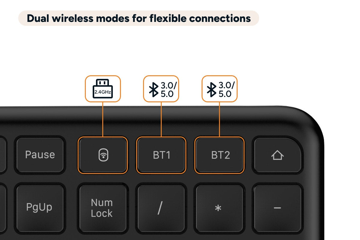 Kogan Ergo Pro 2.4GHz & Bluetooth Wireless Split Keyboard