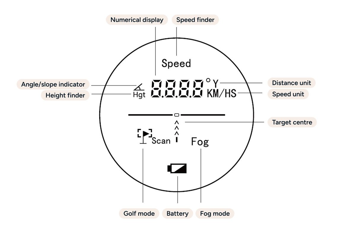 Kogan 900m Golf Laser Range Finder