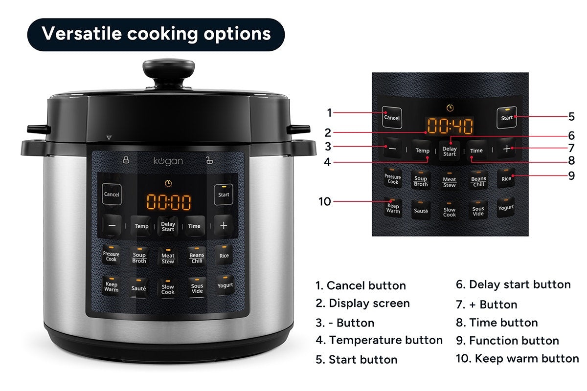 Kogan 6L 10-in-1 Multi Cooker - SuperSaverAU - view 9
