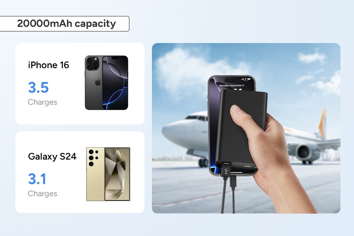 Kogan 20000mAh 20W PD Power Bank with Battery Display - SuperSaverAU - view 4