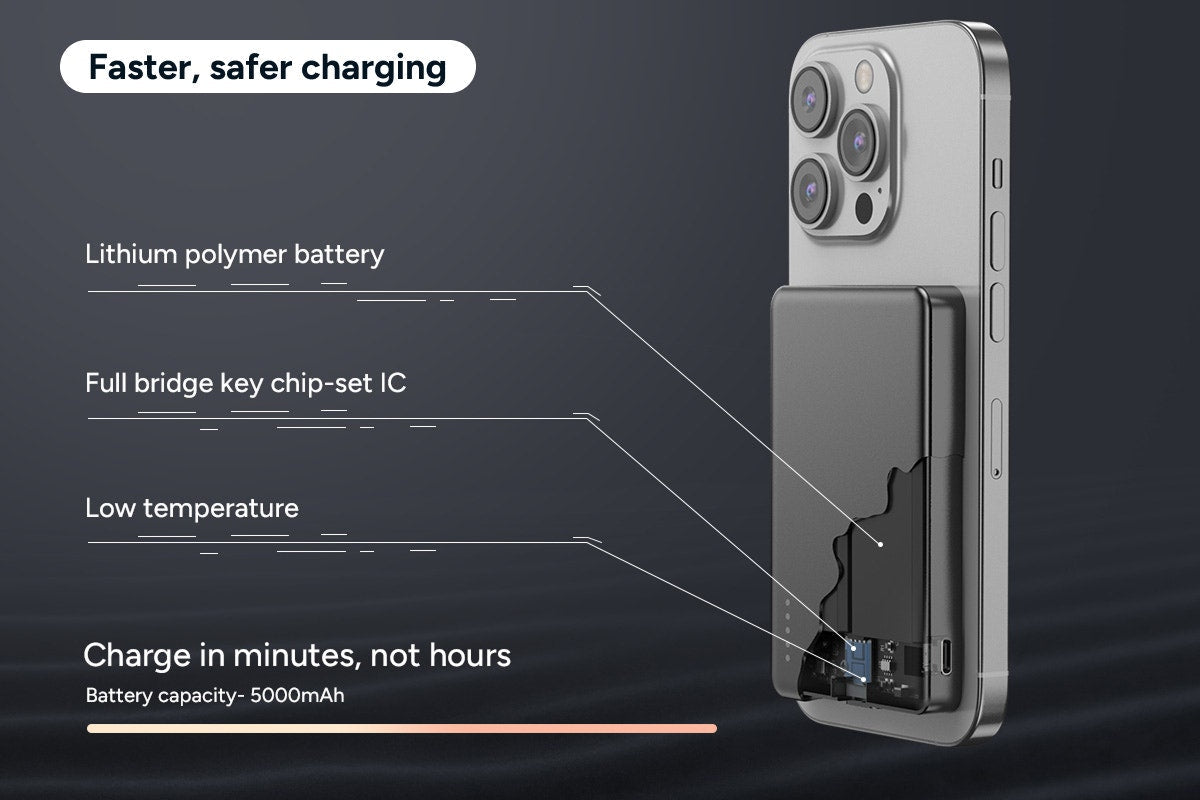 Kogan MagPulse 5000mAh Ultra Thin MagSafe Compatible Power Bank
