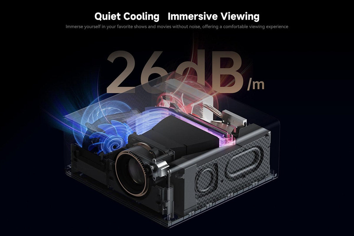 Wanbo X5 Pro Full HD Smart AI Google Projector
