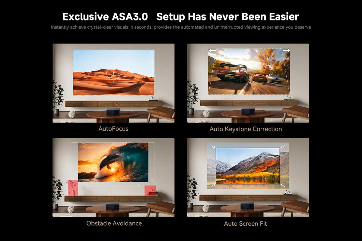 Wanbo X5 Pro Full HD Smart AI Google Projector