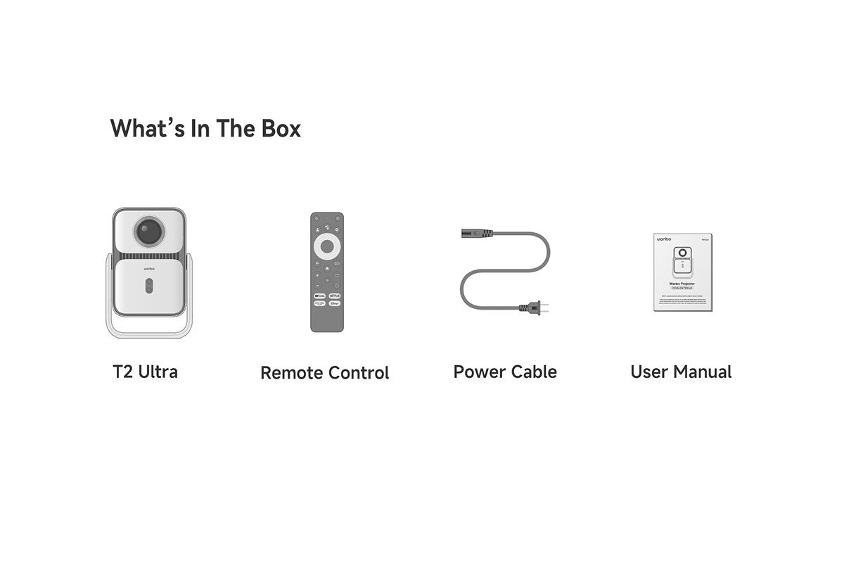 Wanbo T2 Ultra Full HD Smart Projector