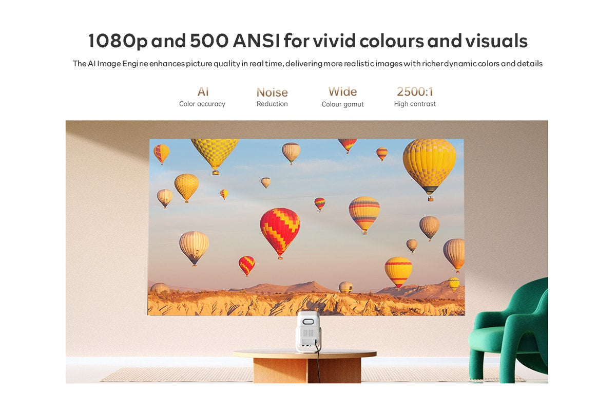 Wanbo T2 Ultra Full HD Smart Projector