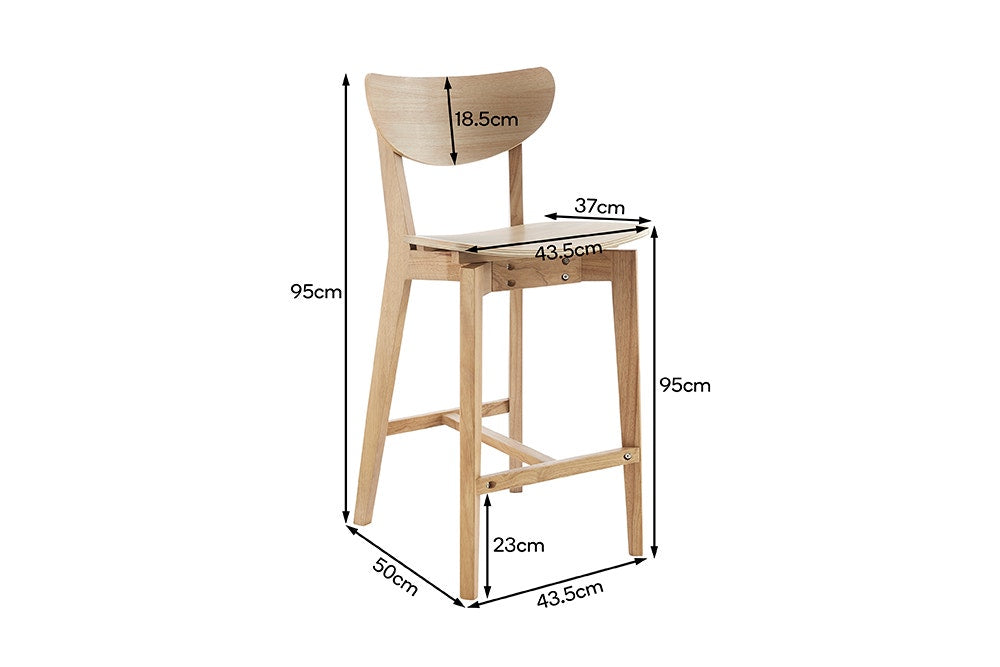 Matt Blatt Set of 2 Larsen Wooden Barstools (Natural)