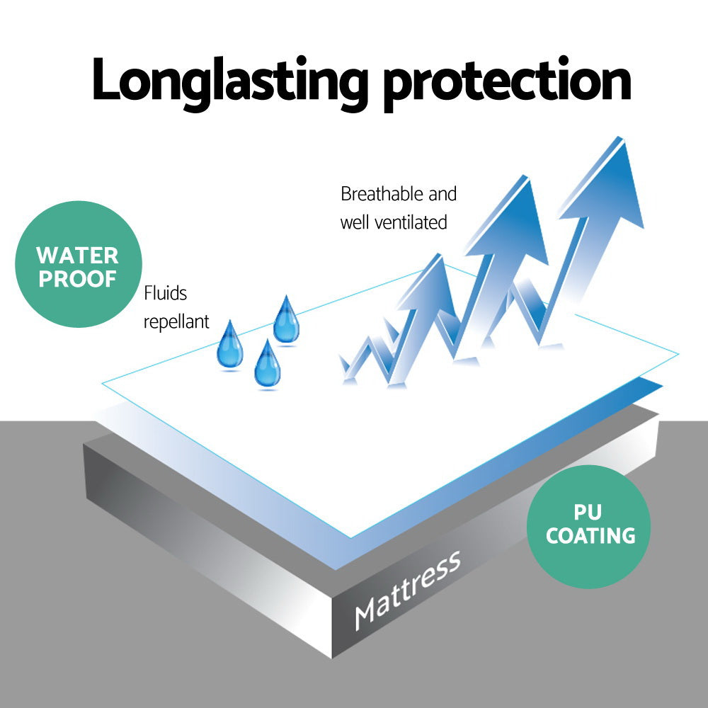 Giselle Bedding Bamboo Fabric Mattress Protector King Single - Water-Resistant, Machine Washable - SuperSaverAU - view 4