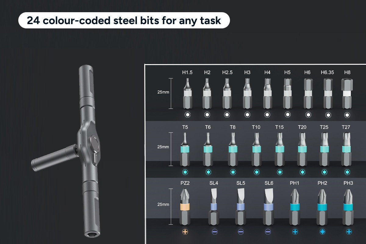 Allen Key Ratchet Set
