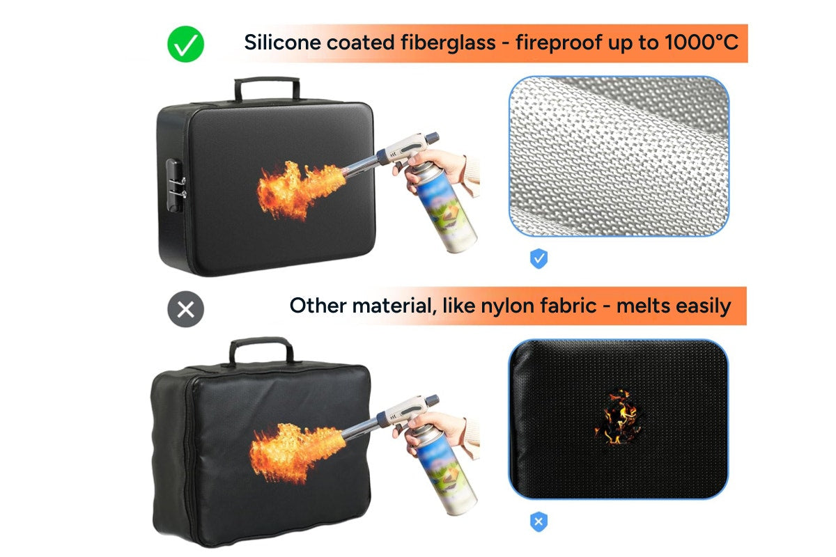 Fireproof and Water-Repellent Document Organiser