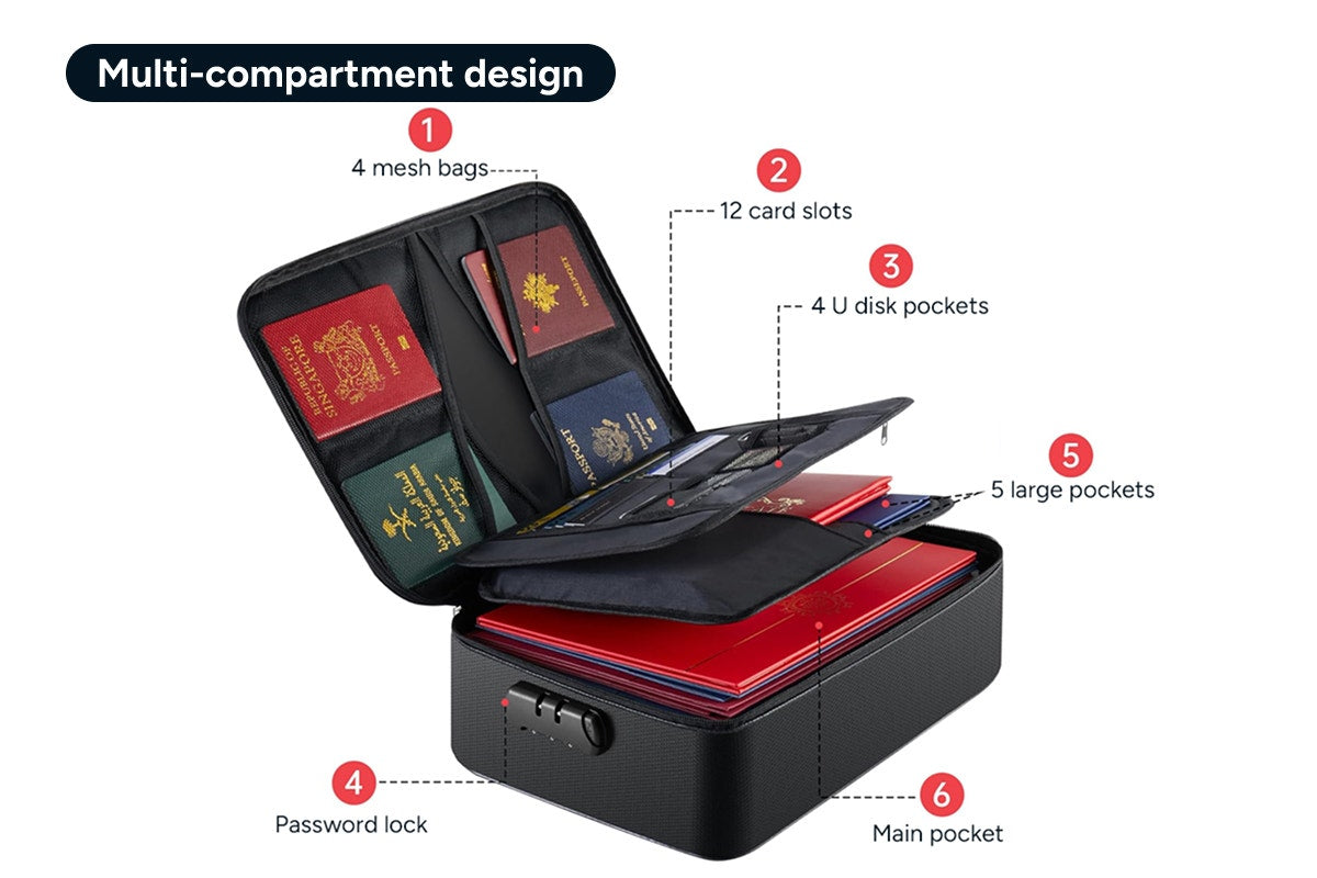 Fireproof and Water-Repellent Document Organiser