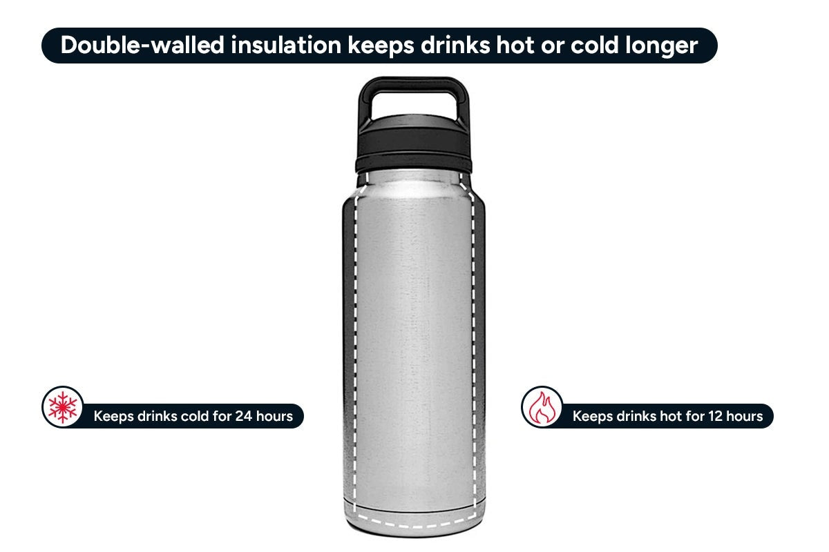 1.2L Stainless Steel Insulated Water Bottle with Chug Cap (Navy)