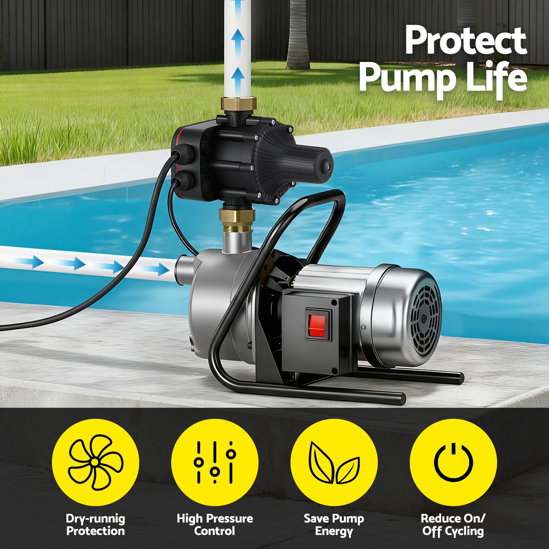 GIANTZ Digital Water Pump Controller 16A 1.5kW Max High Power Pressure Switch Adjustable 10Bar IP65 - SuperSaverAU - view 4