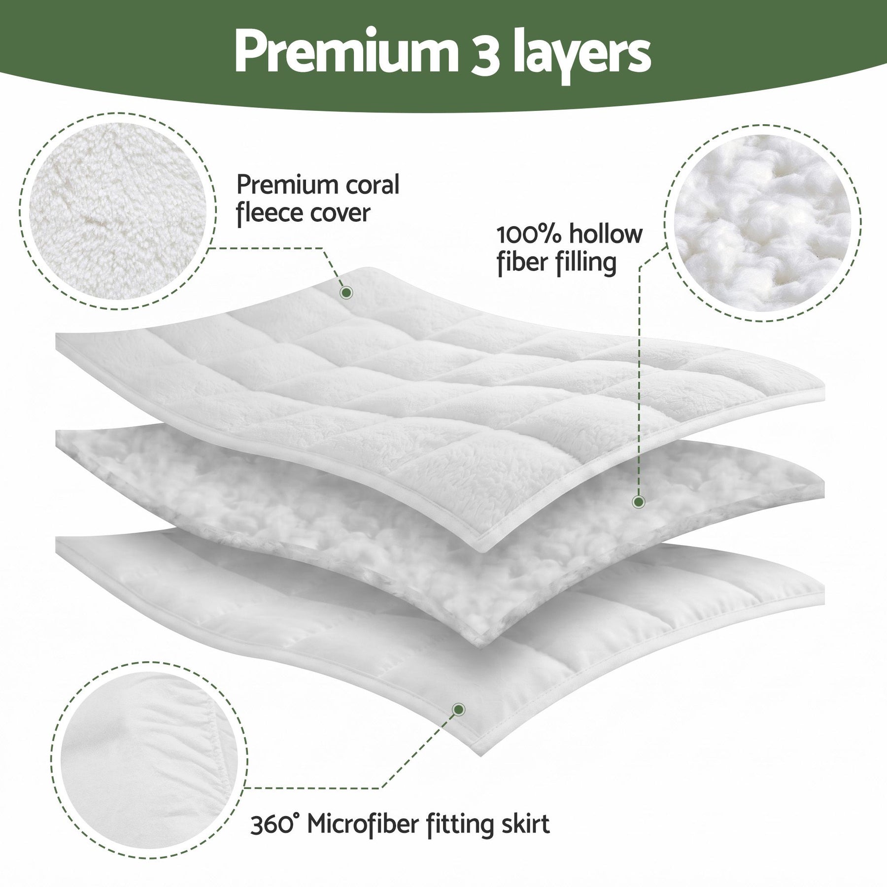 Giselle Bedding Coral Fleece Mattress Topper 5cm - Double