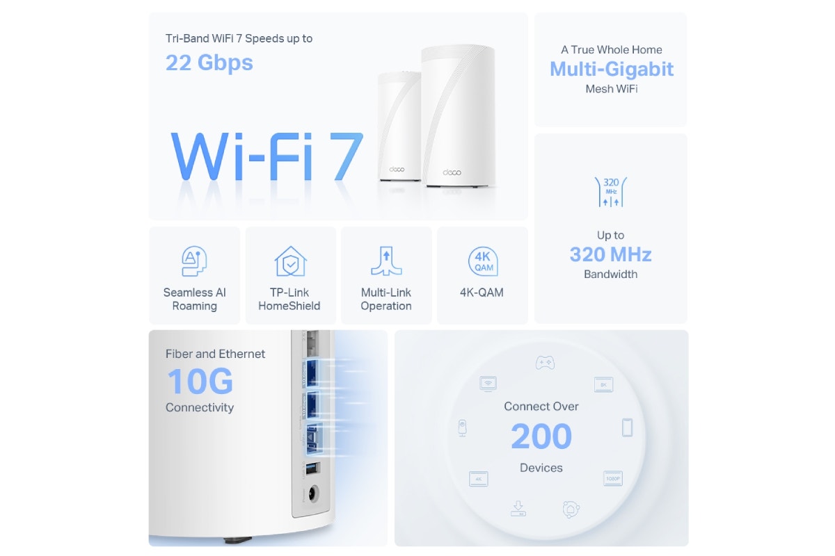 TP-Link Deco BE22000 Tri-Band Whole Home Mesh WiFi 7 System - 3 Pack - SuperSaverAU - view 5