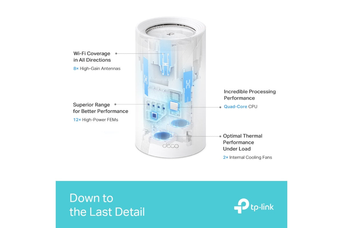 TP-Link Deco BE22000 Tri-Band Whole Home Mesh WiFi 7 System - 3 Pack - SuperSaverAU - view 9