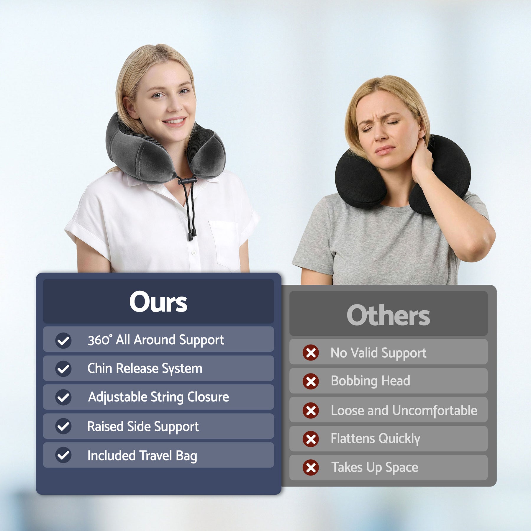 Wanderlite Memory Foam Travel Pillow – Grey with Washable Cover