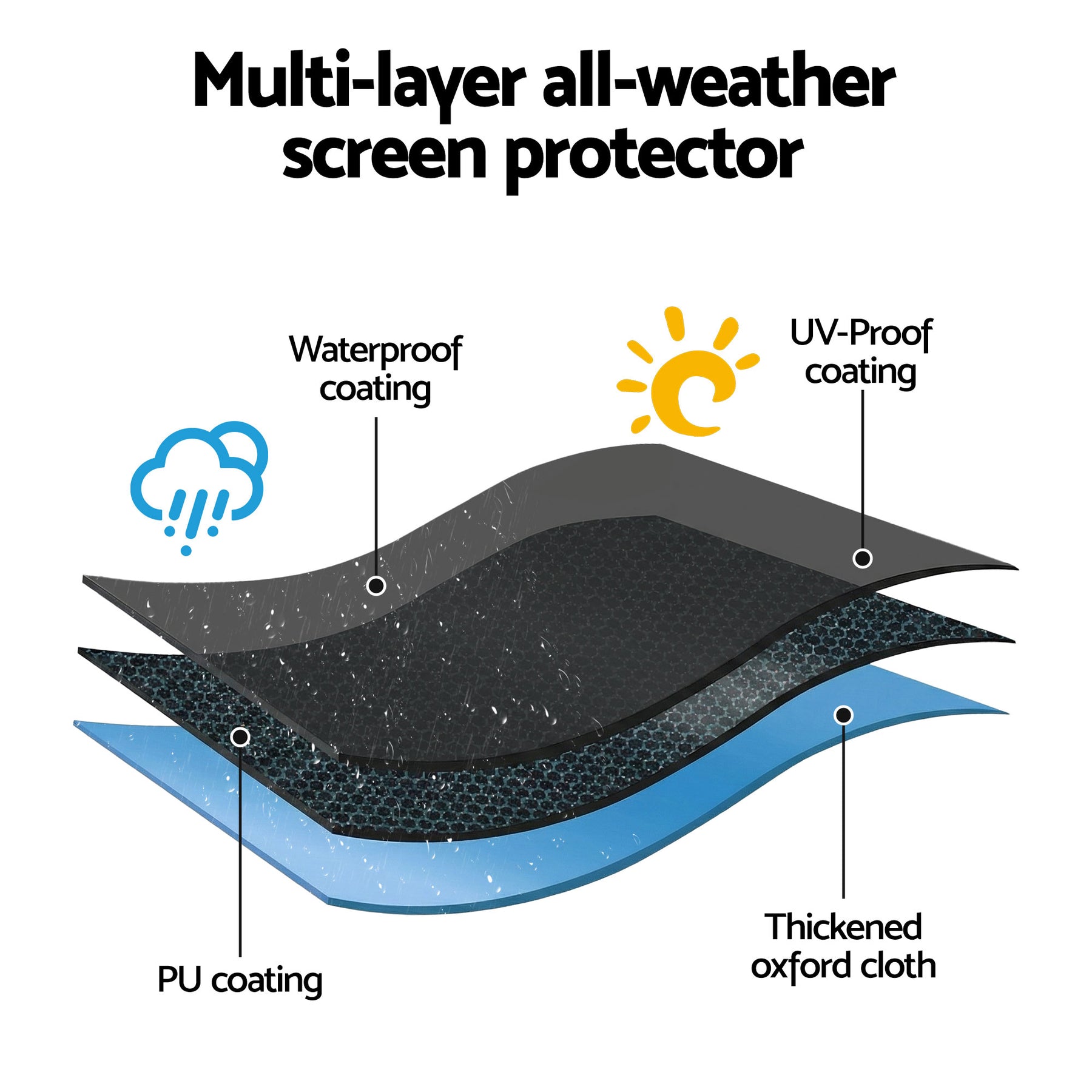 Artiss Waterproof Outdoor TV Cover for 55-58 Inch TVs - Black