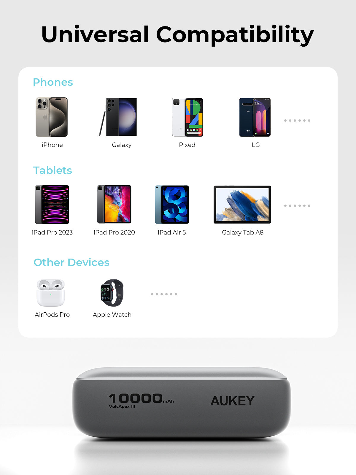 Aukey Spark Mini 10000 Fast Charging Power Bank PB-Y55