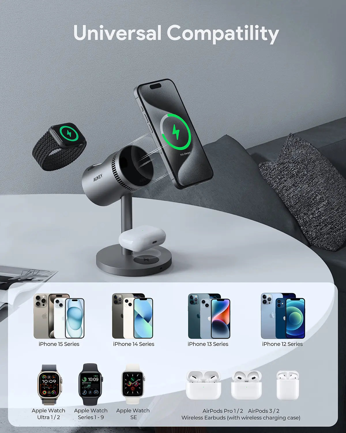 Aukey 3-in-1 Pro Magnetic Wireless Charging Station - Active Cooling - SuperSaverAU - view 10