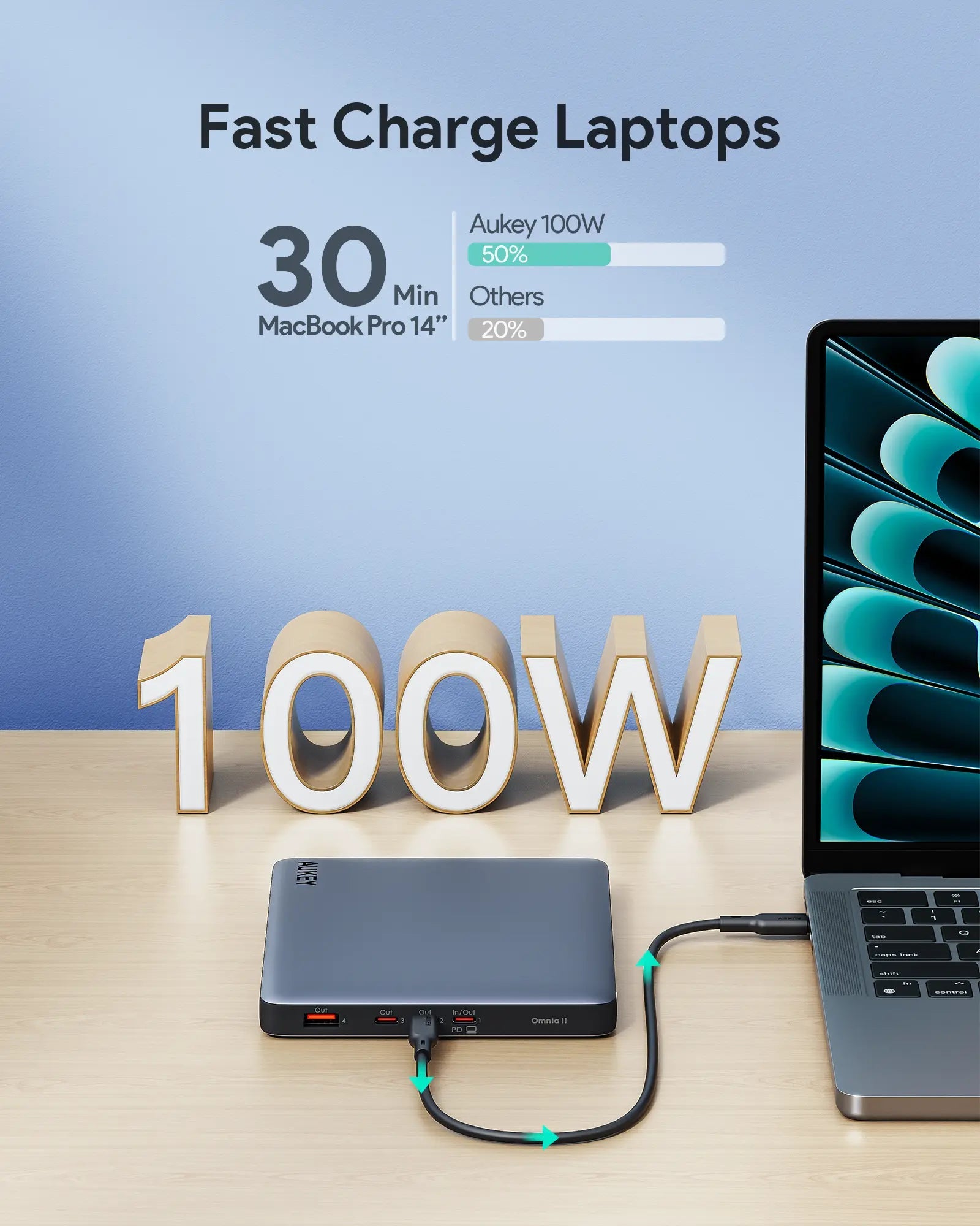 Aukey 20000mAh SprintX Laptop Power Bank - SuperSaverAU - view 3
