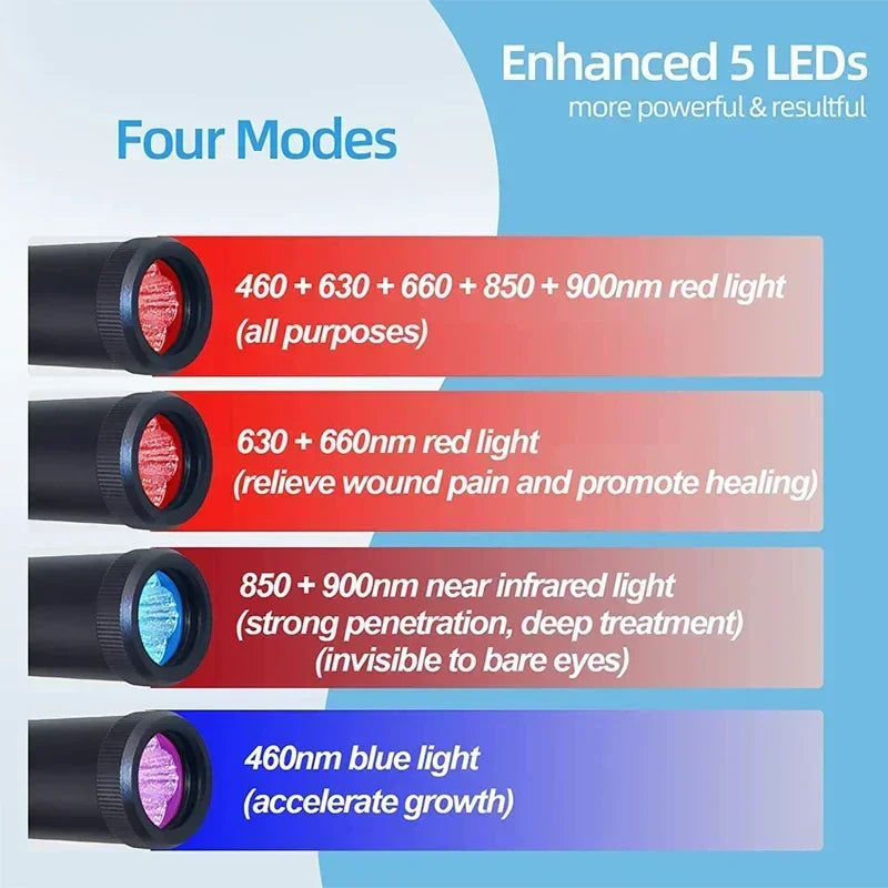 Blue 3-in-1 Red Light Therapy Wand with Infrared Blue Light and Auto Timer