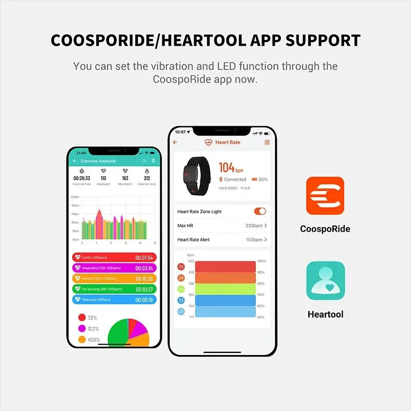 Black Armband Heart Rate Monitor Bluetooth 5.0 ANT+ 35 Hour Fitness Tracker