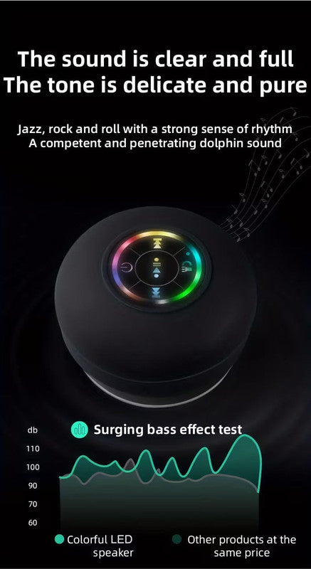 Premium Black Portable Wireless Speaker with Suction Cup USB-C Charging
