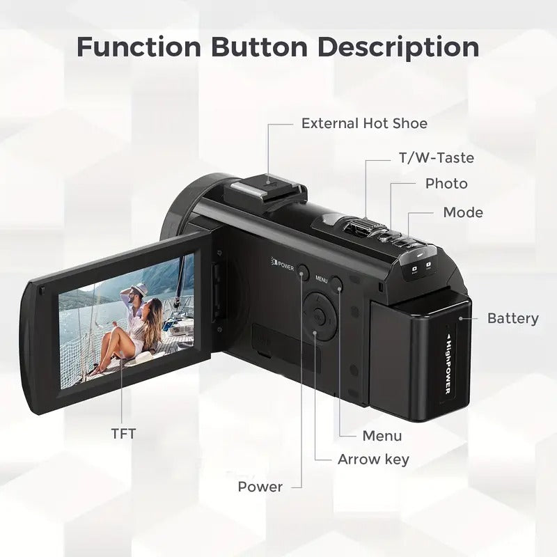 Premium Black 1080P 24MP Digital Camera with 3 Inch LCD Screen