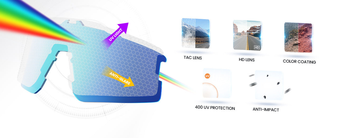 OutdoorMaster Polarized Sports Sunglasses, UV400 Protection, TR90 Frame, White Frame+Revo Blue Cat.3 - SuperSaverAU - view 12