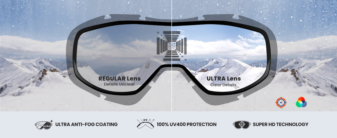 OutdoorMaster Ski Goggles - One Size, Anti-Fog, UV Protection, Unisex - SuperSaverAU - view 11