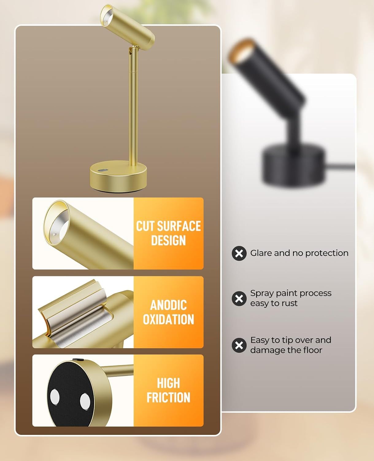 Premium Battery Operated Picture Light – Rechargeable, Remote Control & CCT Dimming