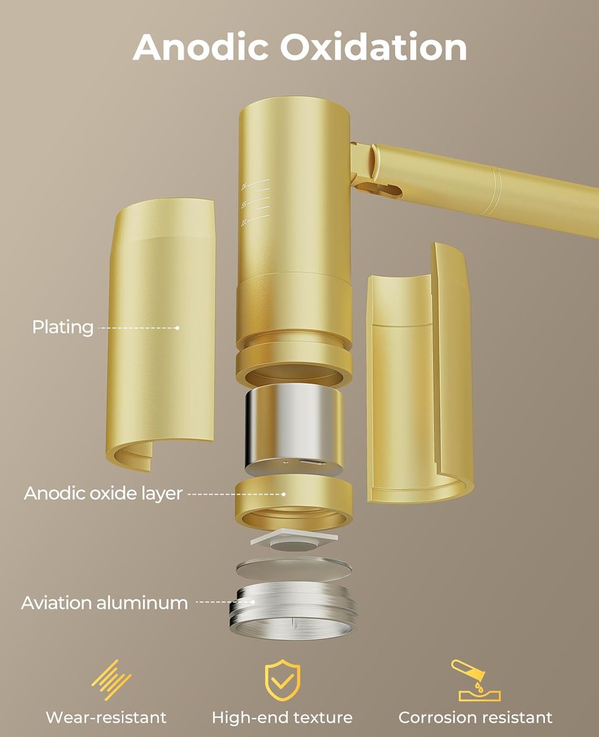 Premium Zoomable Battery Operated Picture Light – Gold, 6000mAh Remote Control