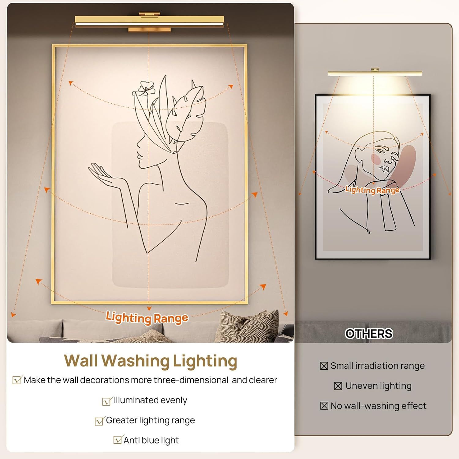 Premium Battery Operated Picture Light – Gold 16 Inch, 4000mAh Remote & Touch Control