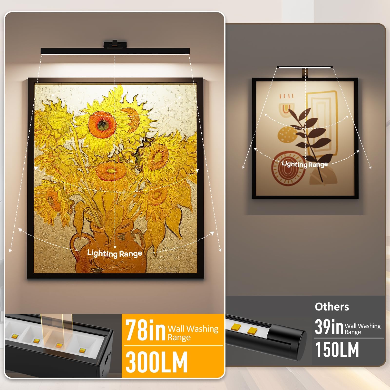 V1171 24in Battery-Powered Wall Picture Light, CCT Dimmable with Remote Control - SuperSaverAU - view 6