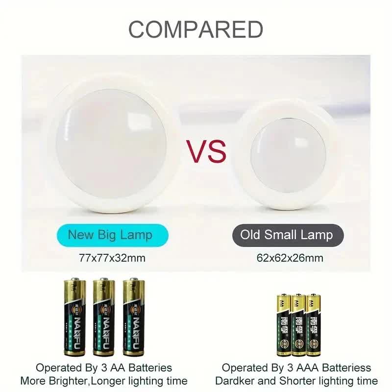 6 Pack RGBW LED Cabinet Lights, Remote Control, Battery Operated, Dimmable - SuperSaverAU - view 5