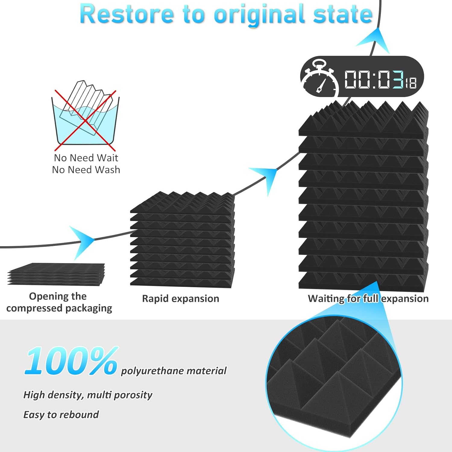 JBER Acoustic Foam Pyramid Panels 24pcs 30x30x5cm - Black
