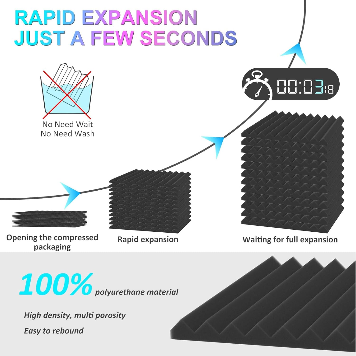 JBER Acoustic Foam Wedges 48pcs 30x30x2.5cm for Soundproof Padding Wall - SuperSaverAU - view 5