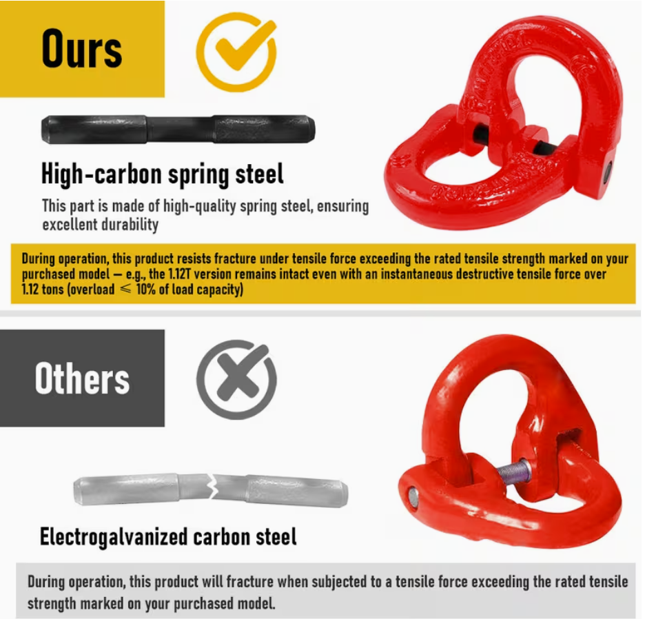 Premium 2T Sling Hook & Hammerlock Kit - Red, 2 Sets