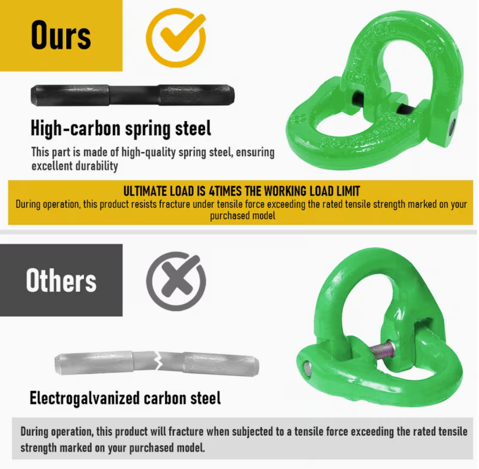 Premium 3.15T Sling Hook & Hammerlock Kit - Green, 2 Sets