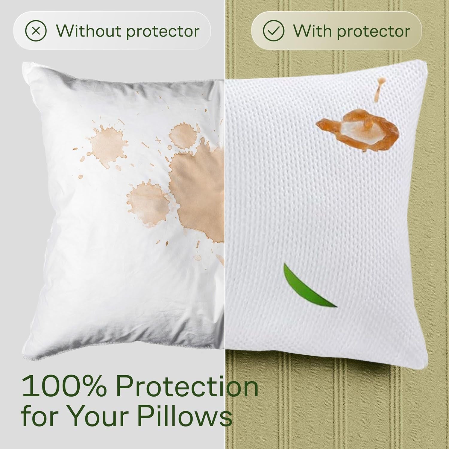 Premium Waterproof Bamboo Pillow Protectors – White 2 Pack 48 x 74cm, Zippered TPU Backing