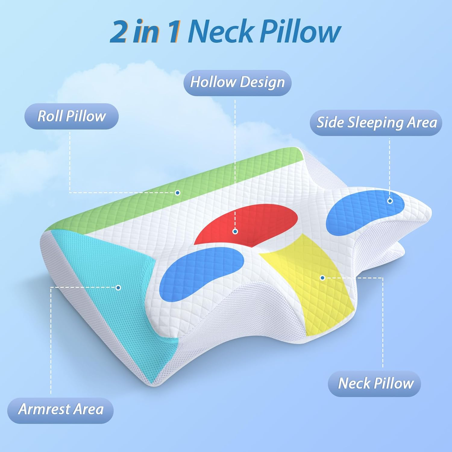 HOMCA 2-in-1 Cervical Neck Pillow – Black Butterfly Latex Foam, Breathable Cover