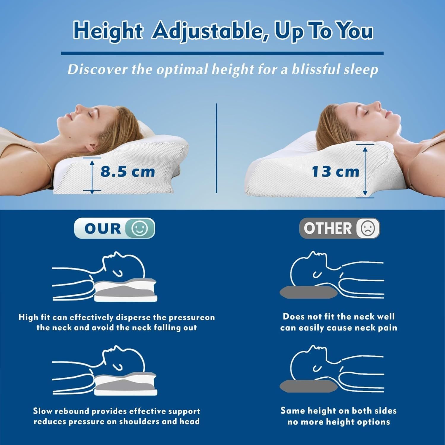 Premium Bamboo Cervical Memory Foam Pillow – White Standard, Cooling Cover & Neck Support