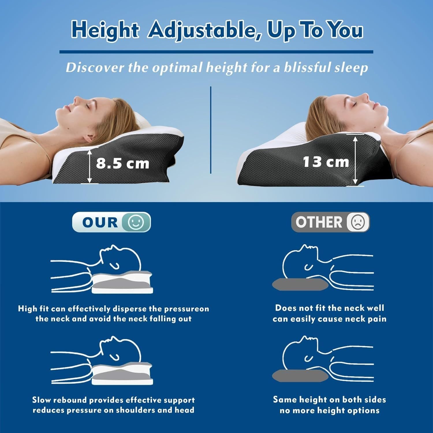 Premium Bamboo Cervical Memory Foam Pillow – White Standard, Cooling Cover & Neck Support
