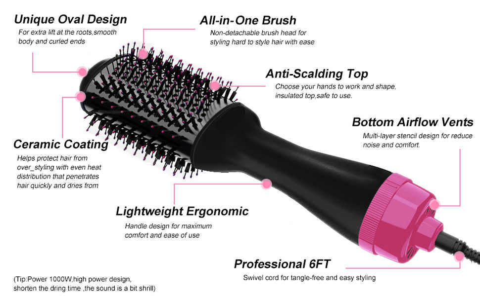 Premium One-Step Hot Air Hair Dryer Brush with Negative Ion AU Plug