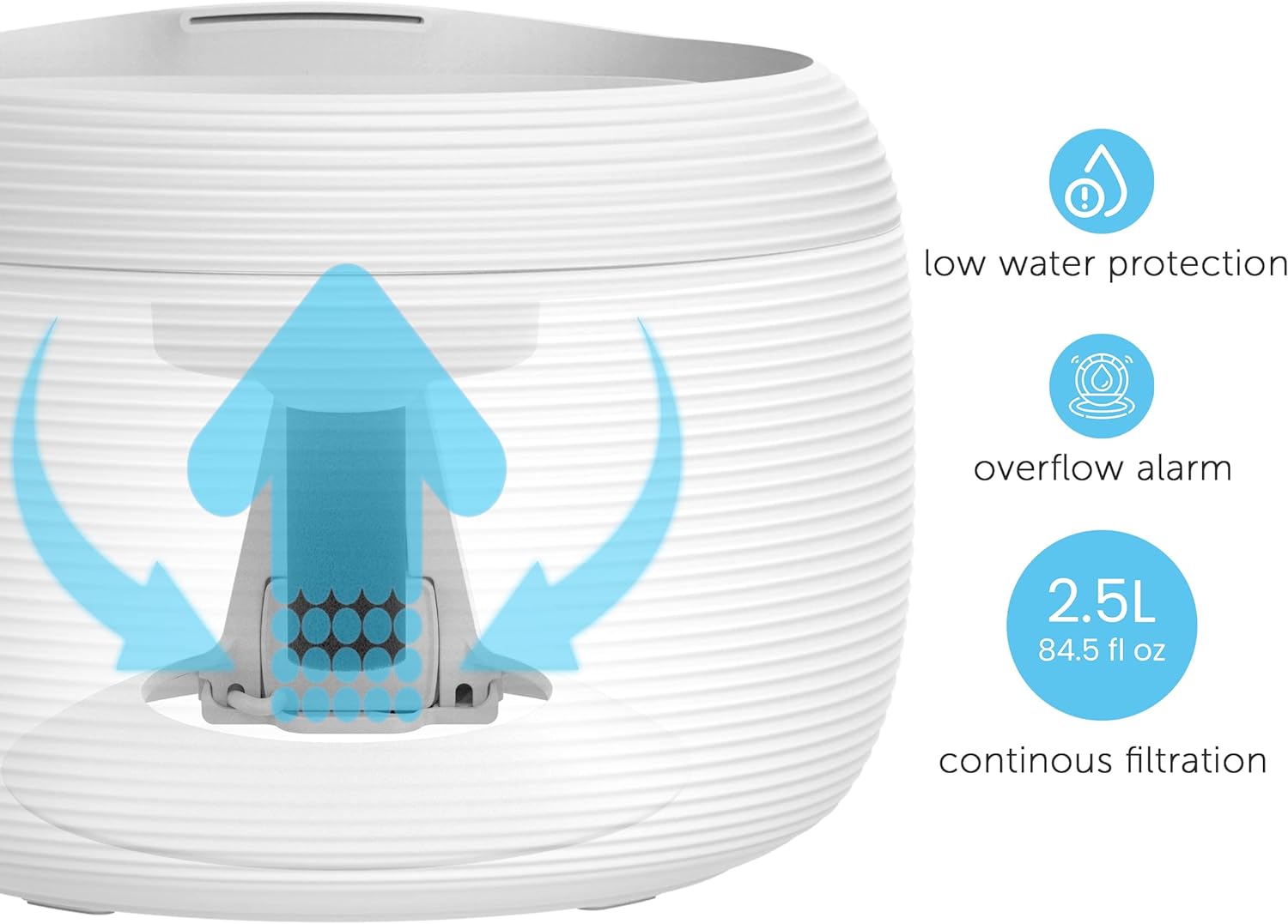Nugget 2.5L Smart Pet Water Fountain for Cats & Dogs - Whisper-Quiet, Automatic Purge - SuperSaverAU - view 4