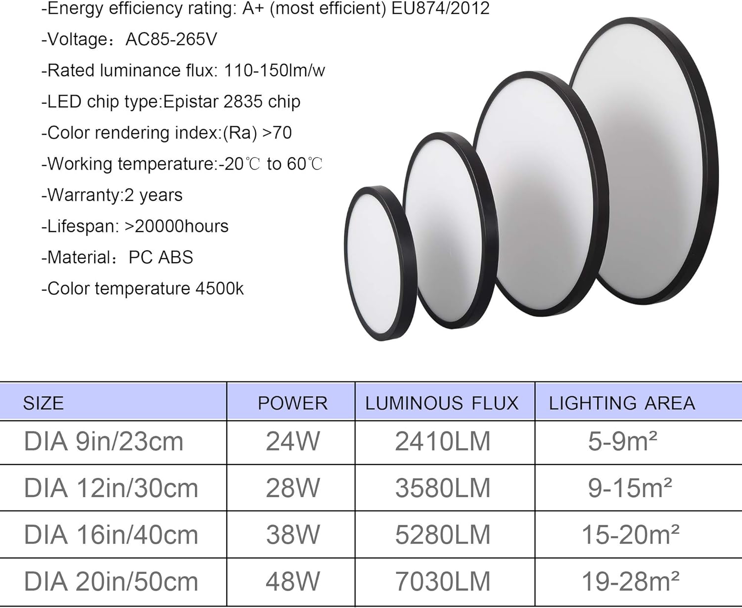 Premium LED Ceiling Light Fixture - Black, 28W 4500K